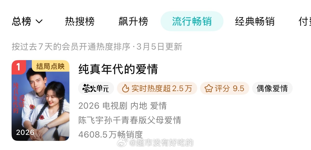 陈飞宇《纯真年代的爱情》超点首日即登顶 买烤冷面偶遇陈飞宇