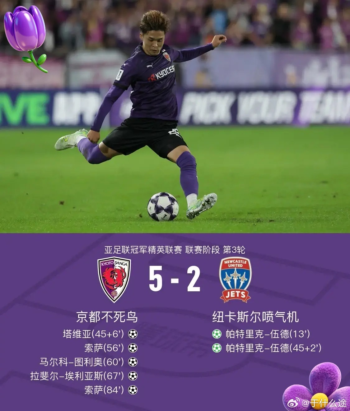体育[超话] 北京时间10月27日亚足联冠军精英联赛联赛阶段第3轮，京都不死鸟对
