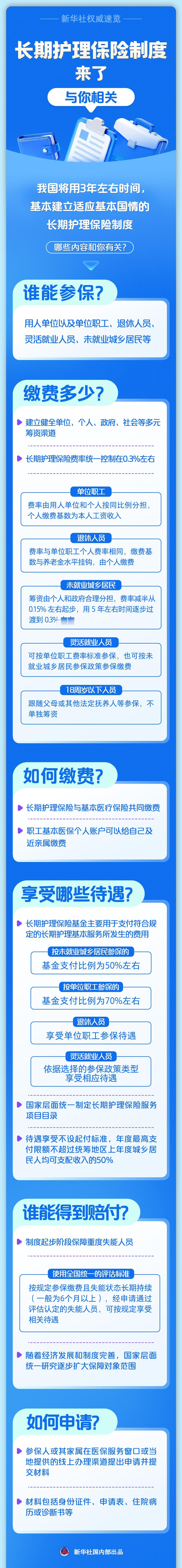 大家首先要了解透彻长护险及36项服务内容，切勿听信某些人制造社会矛盾，挑起社会对