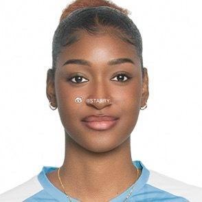 📊🇩🇴马丁内兹：（3局）▶️13分：13扣8中1失误0被拦（成功率62%效