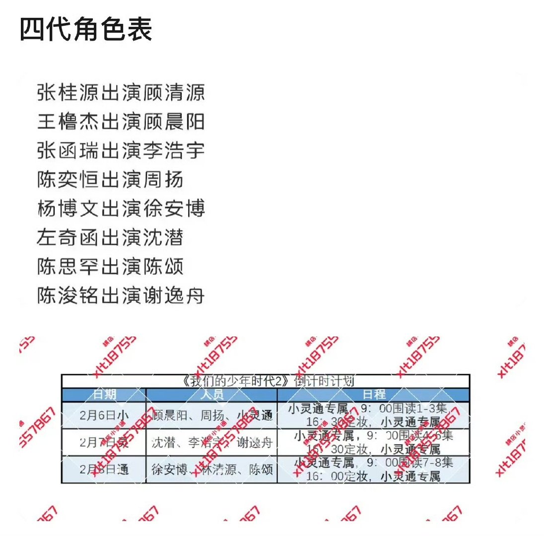 tf四代我们的少年时代2角色表TF四代角色表tf四代我们的少年时代2角色表 