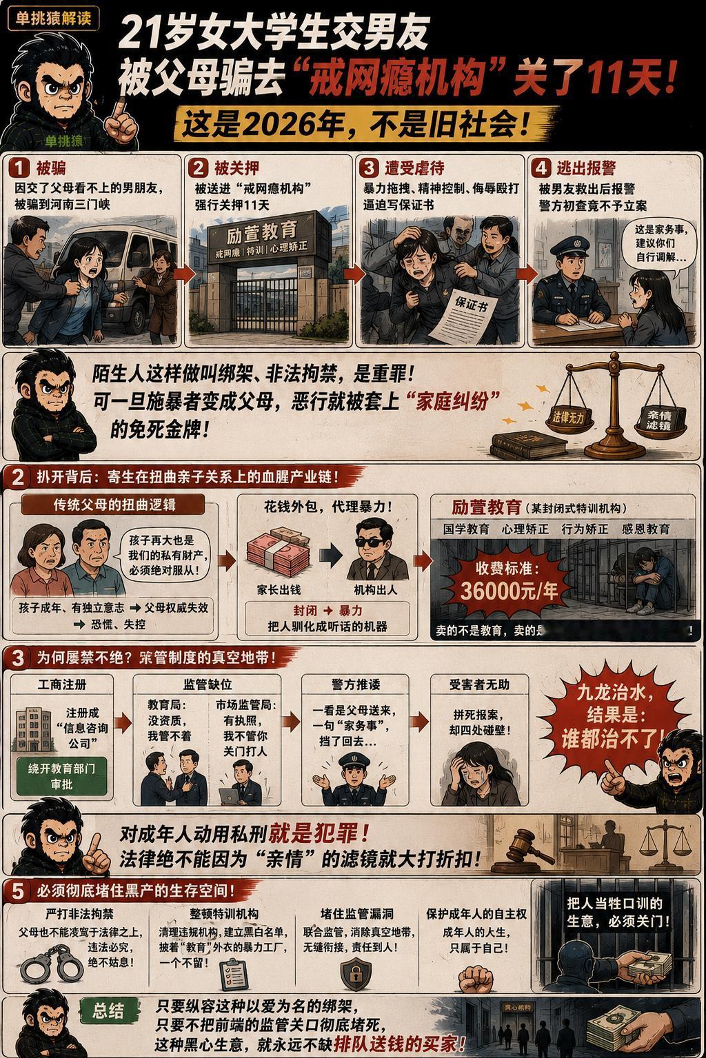 一个21岁、经济独立的女大学生，仅仅因为交了个父母看不上的男朋友，就被亲生父母骗