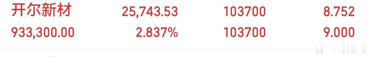 坐好扶稳，恭喜上车的兄弟姐妹们，中午可以加大鸡腿了
