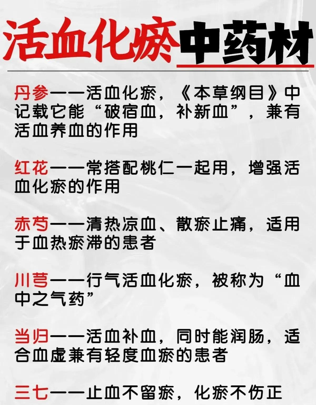 你是否曾感到身体某个部位气血不畅，想要了解有哪些中药材能帮助活血化瘀？今天，我将