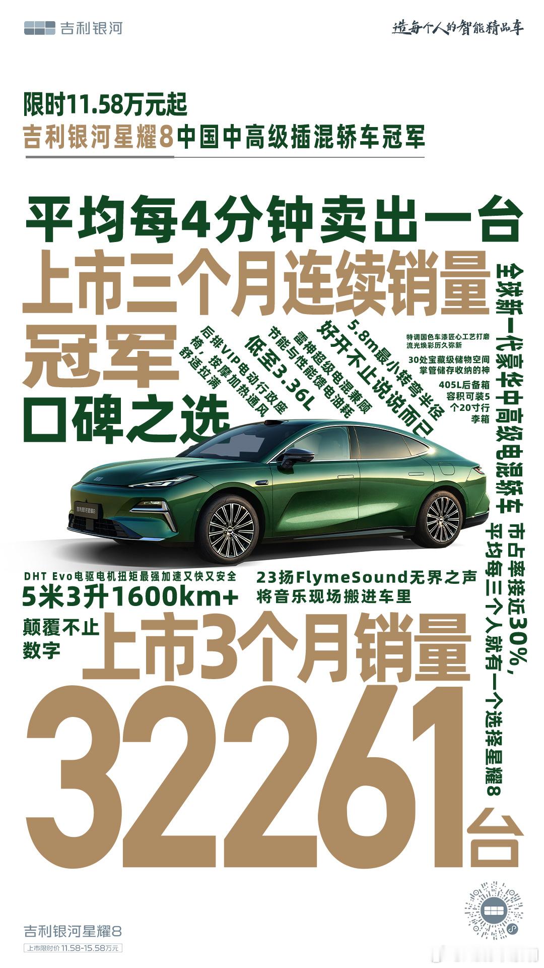 吉利银河星耀8 上市三个月连续冠军🏆平均4分钟卖出一台，冠军口碑之选吉利银河星