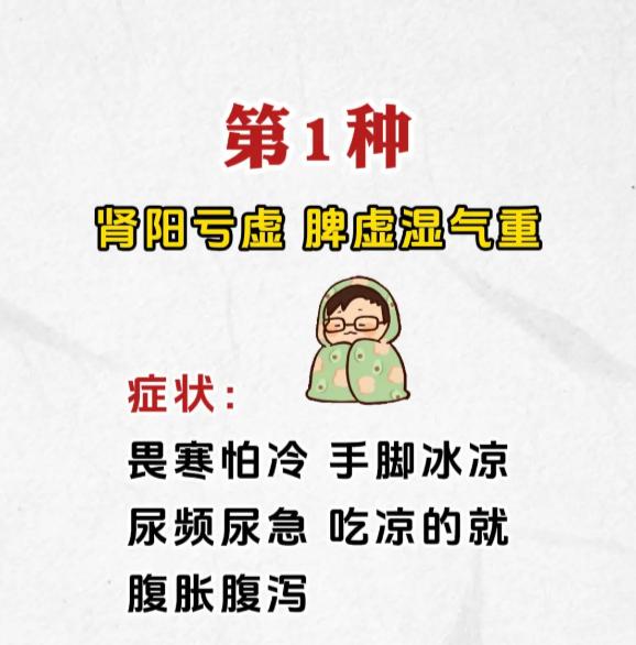 肾阳亏虚分 4 种，畏寒怕冷、失眠脱发，你是哪一种？