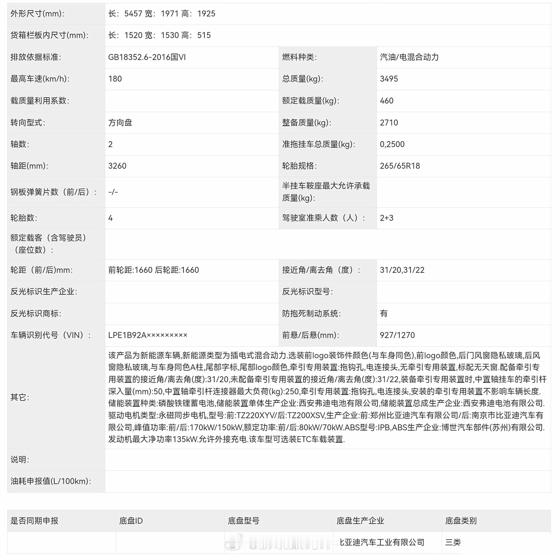 SHARK皮卡“定妆照”来了！之前豹子发布会以彩蛋形式，暗示过比亚迪SHARK皮