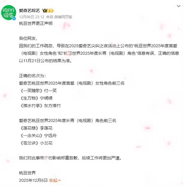 刘诗诗白鹿 爱奇艺飞花   爱奇艺这波操作真让人看不懂！说好的刘诗诗角色投票第三