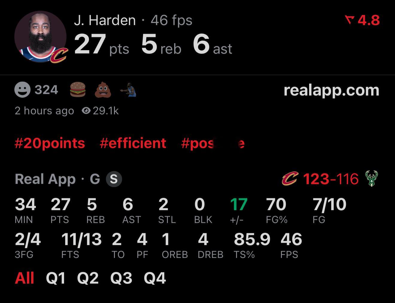 登哥34分钟砍下27分 5篮板 6助攻 2抢断🔥 正负值 +17命中率 70%