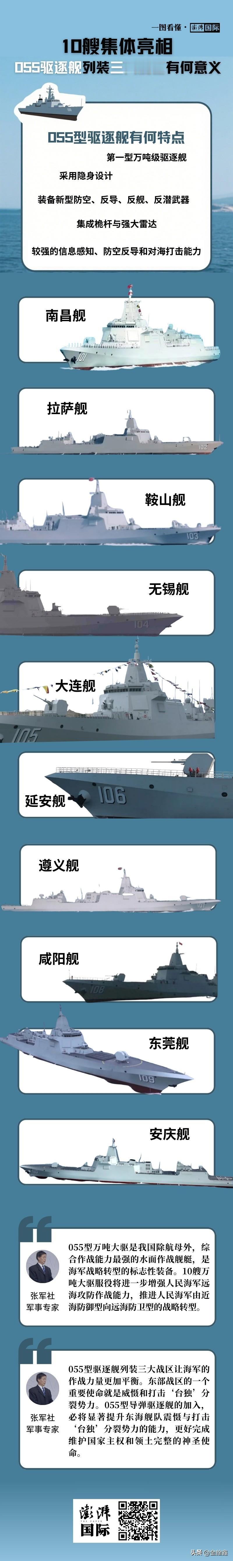 “万吨大驱”全家福曝光！10舰齐聚，东西南北中，一眼望不到边！

“十年磨一剑，