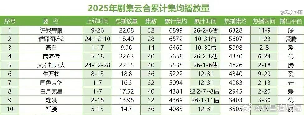 2026年开年居然扑成这个样子了，不可思议吧 