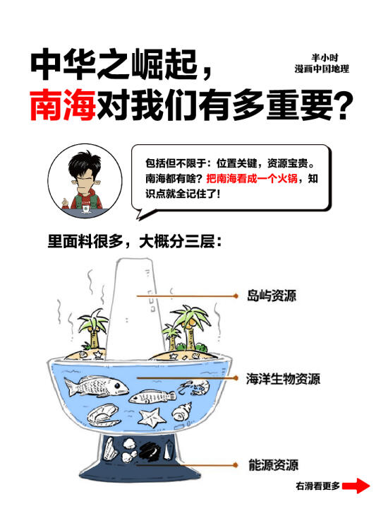 中国南海那么大，看咱家底都有啥？地理科普