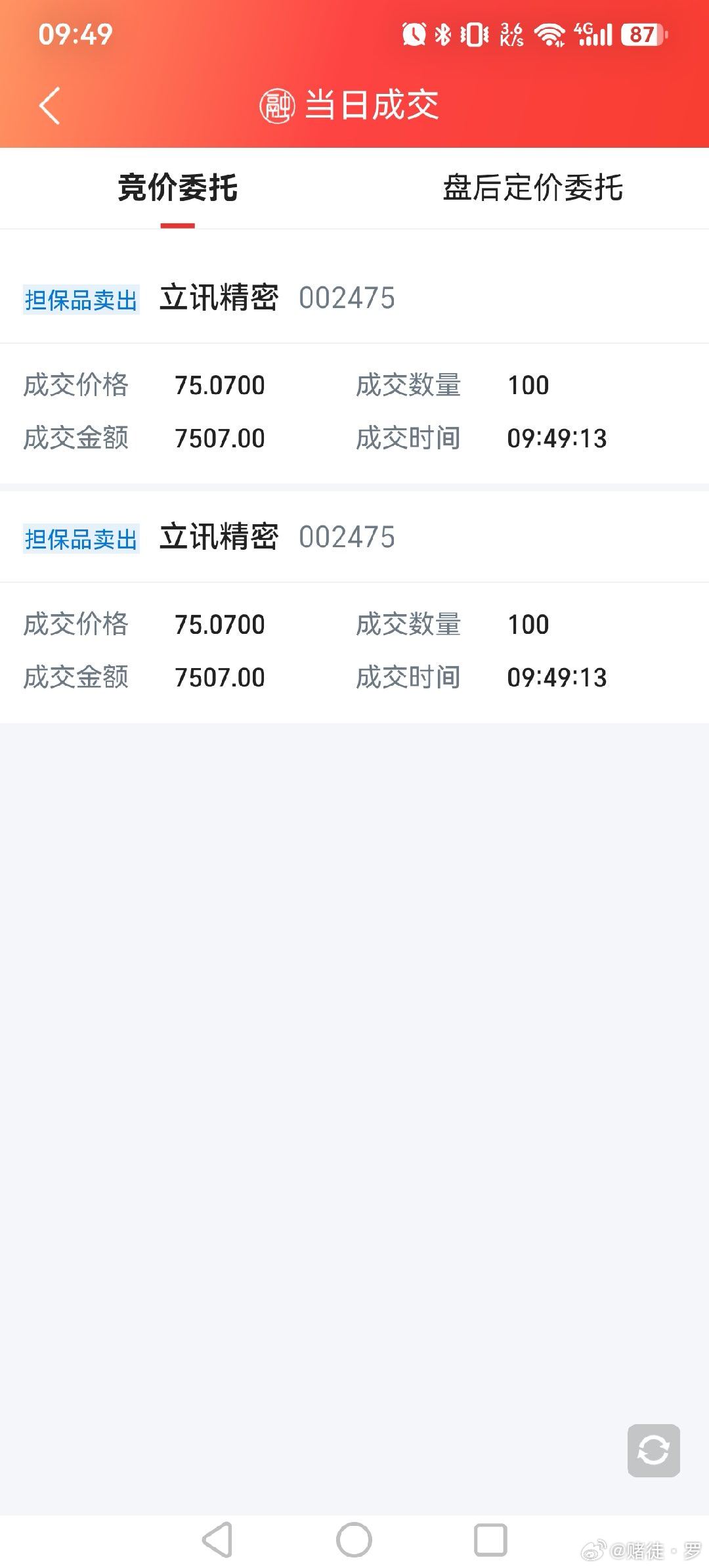 卖出全部凯莱英，立讯精密，法拉电子，加仓华润三九，甘李药业股票 广州