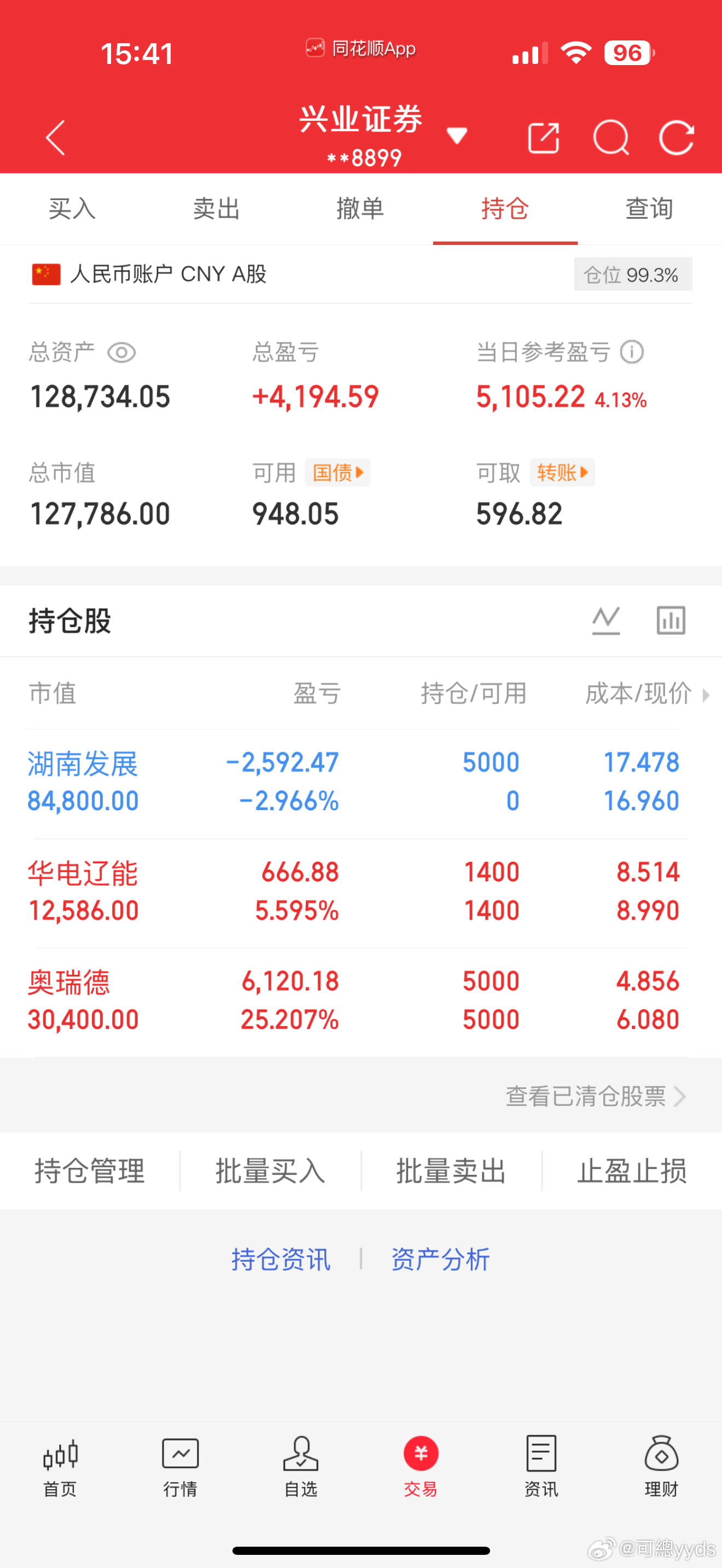 从十万到百万第5天｜3月27日，本周全红五胜。卖飞奥瑞德，湖南发展吃面，本周竟然
