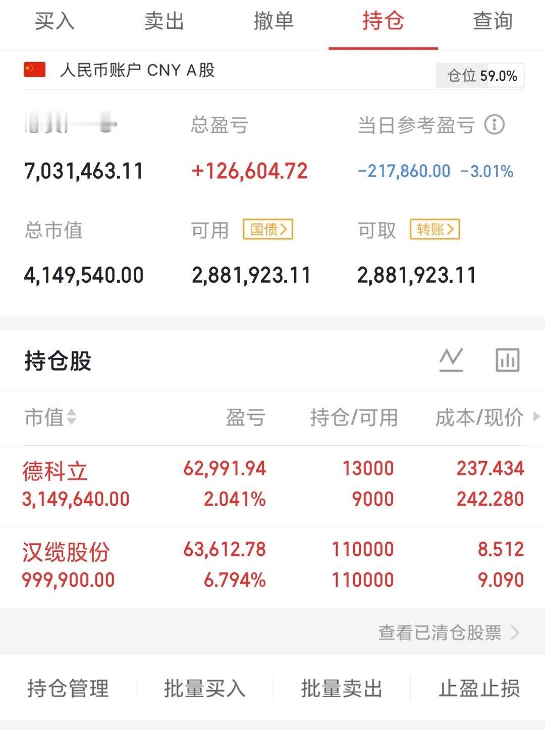 收盘，德科立今天又加仓一百个，家人们动动你们发财的手点个赞