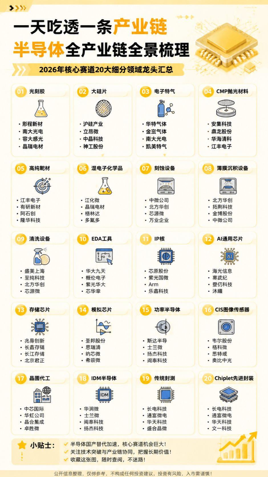股票市场热点 创作者中心 创作灵感