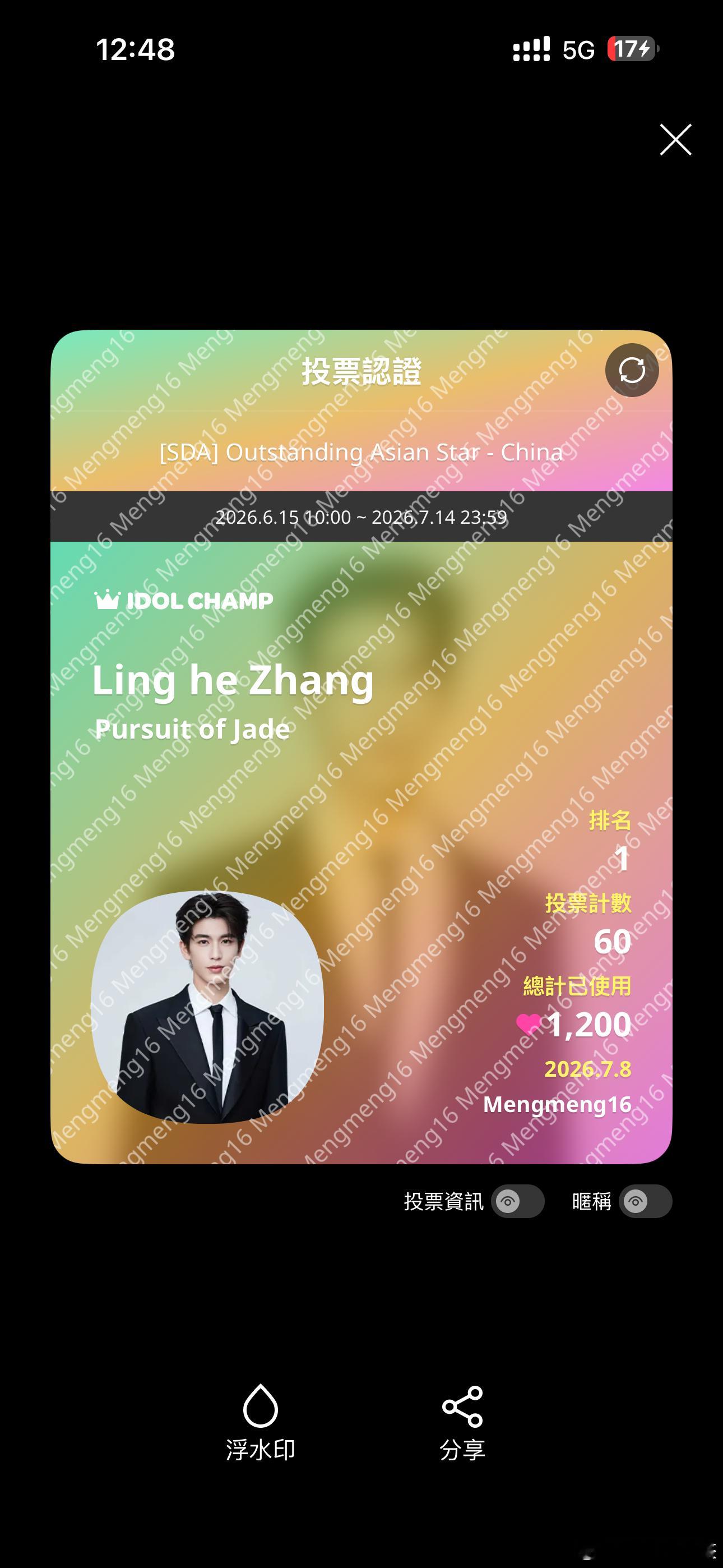 张凌赫  研究半天，小小支持下  专栏 · sw明细