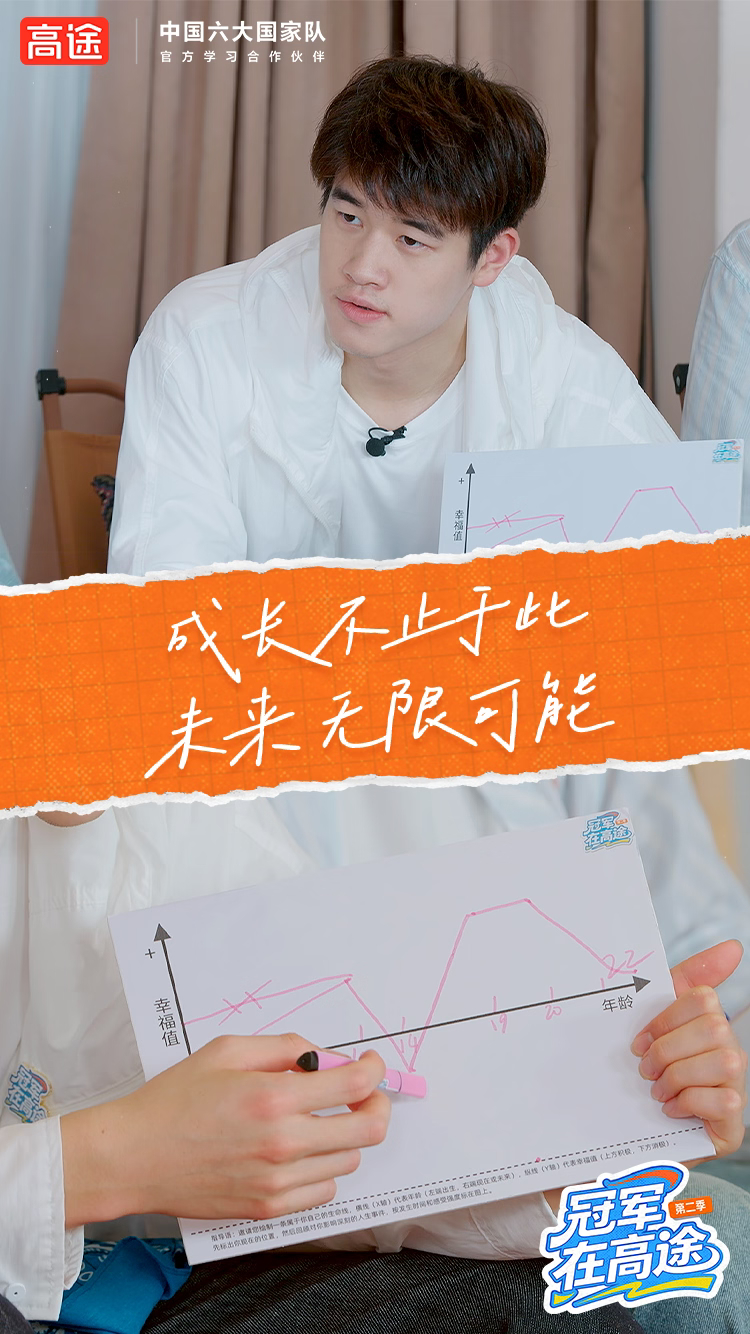潘展乐展乐泳潘高峰 成长不止于此未来无限可能