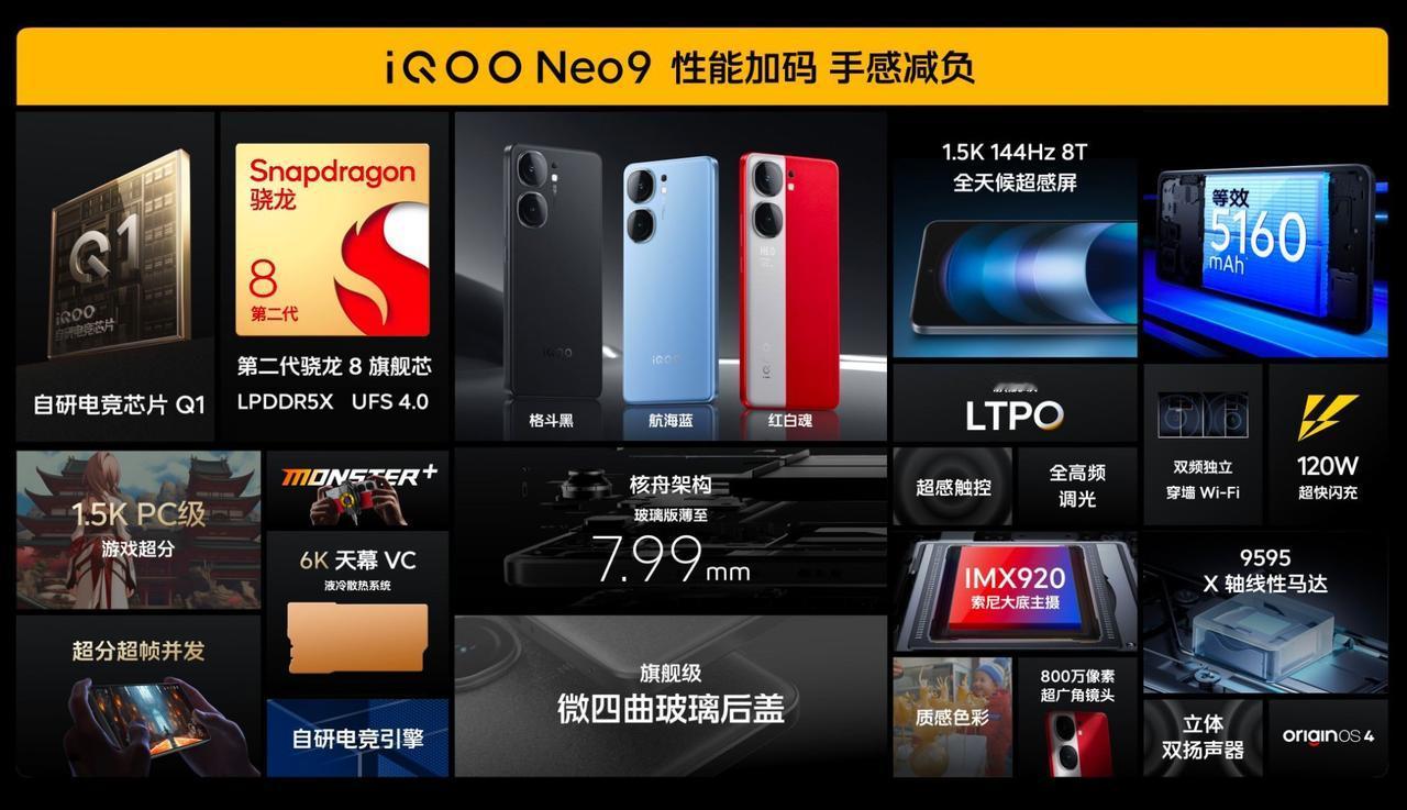 iQOO Neo9系列的价格，香爆了吧？