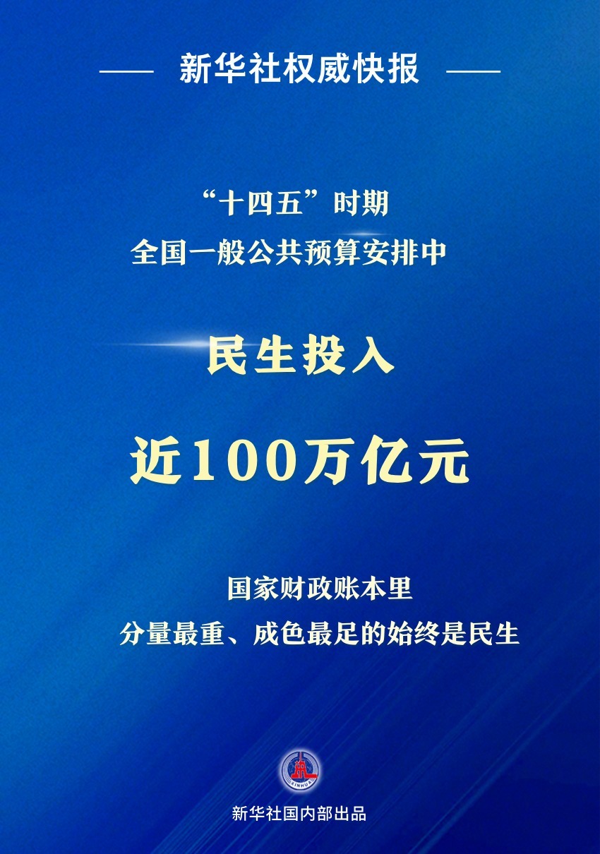 #安排1000亿元发放育儿补贴#【新华社权威快报 | 五年投入近100万亿元！国