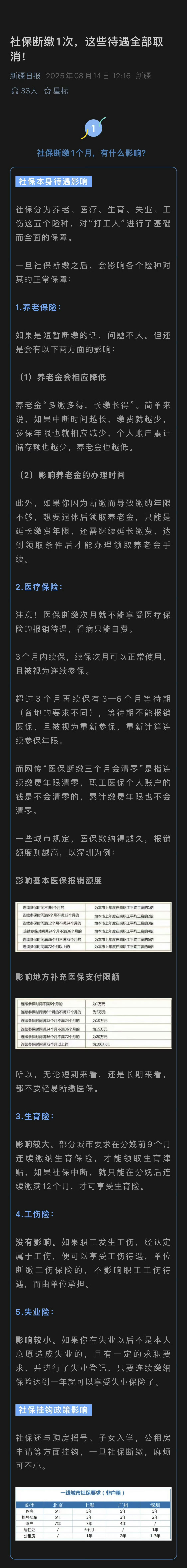 忘交社保，后果很严重！ ​​​