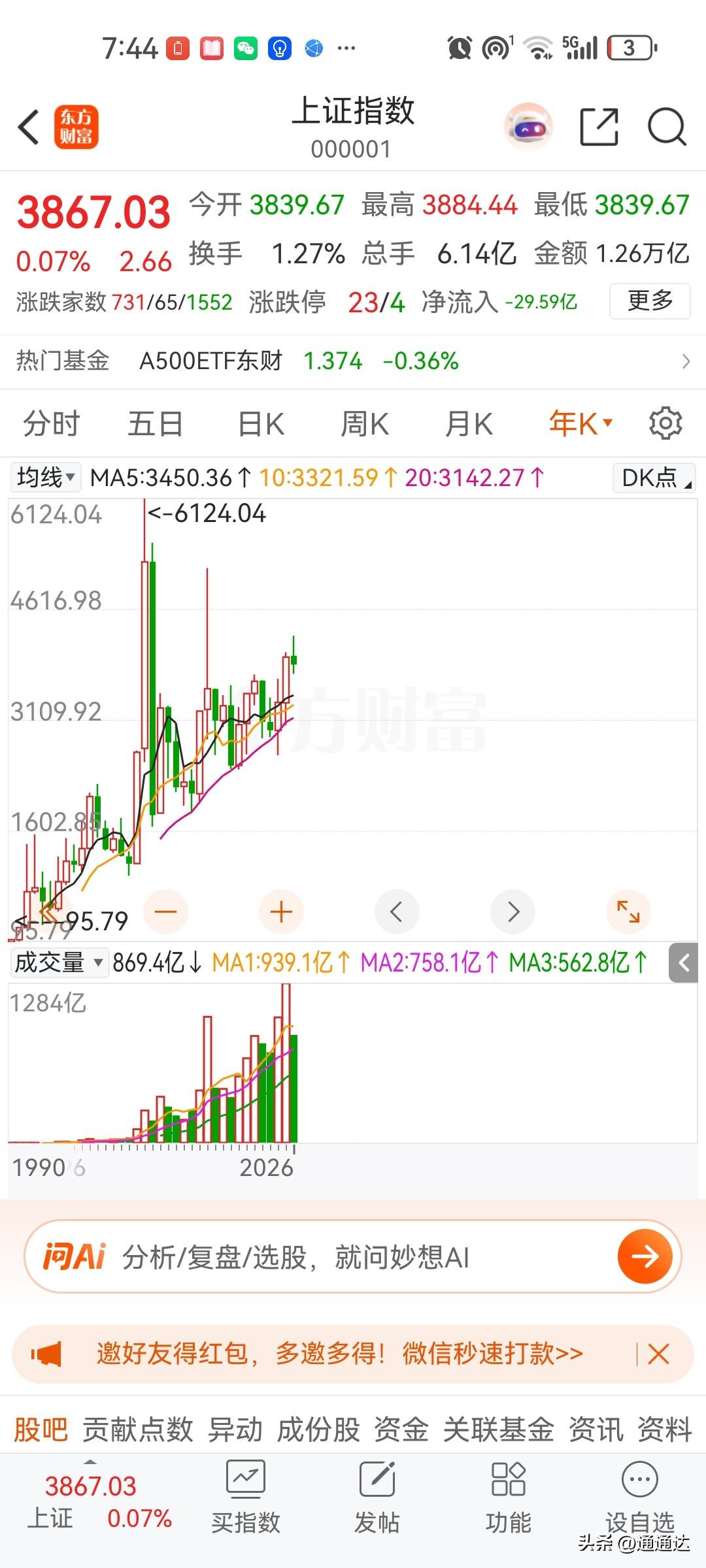 股市大底会在2027年，有多深肯定不知道，但3500点可以定投指数，低利率下保持