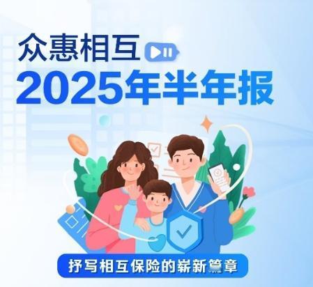 众惠财产相互保险社2025 半年报显示，经营数据良好。保费收入超 21 亿，健康