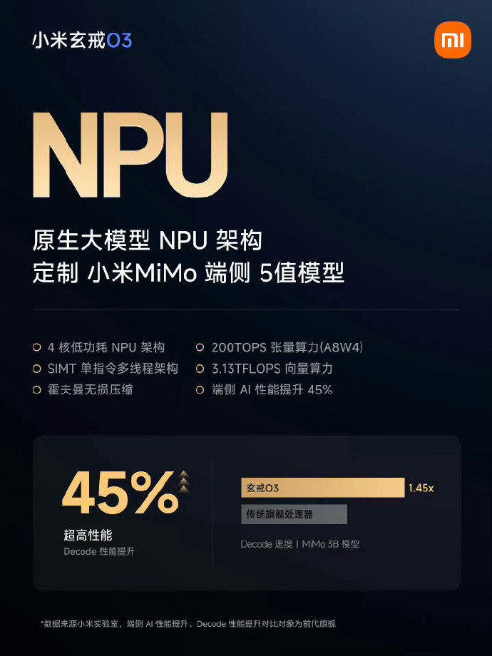 小米18Fold九月上市作为常年追数码潮流的数码博主，见过太多品牌只会跟风炒作，