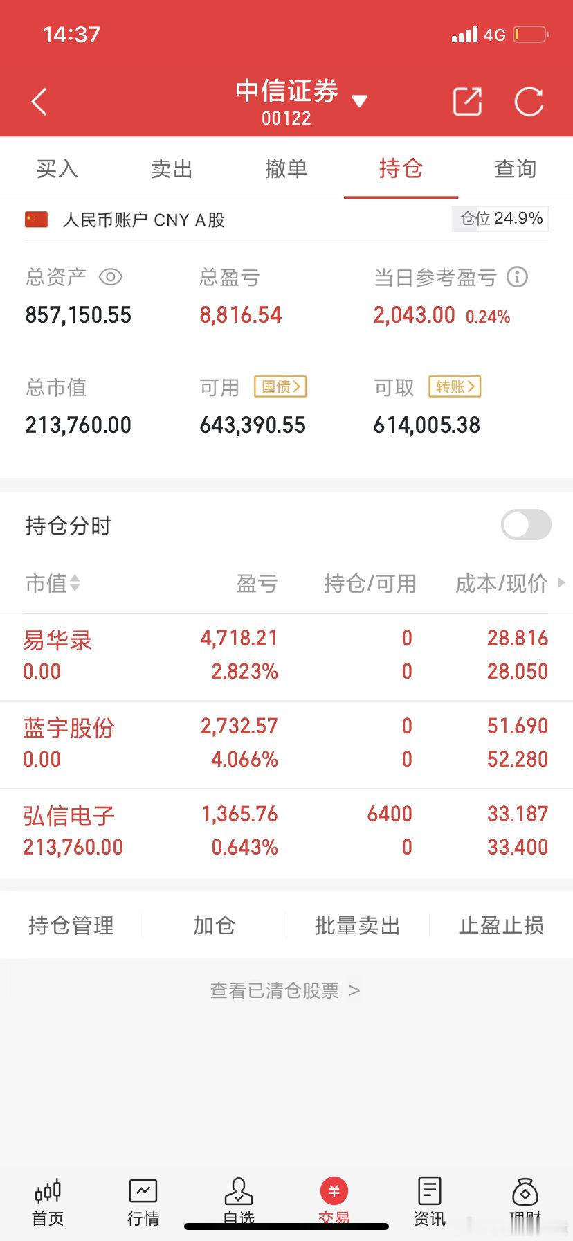 用50万本金阿城实盘记录（第25天）实力见证，拒绝马后炮！！！今日买入：  弘信