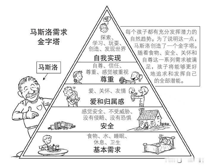 今天教培行业的问题，并不在于监管违规的事实上。
一个市场规范化，市场参与者就认为