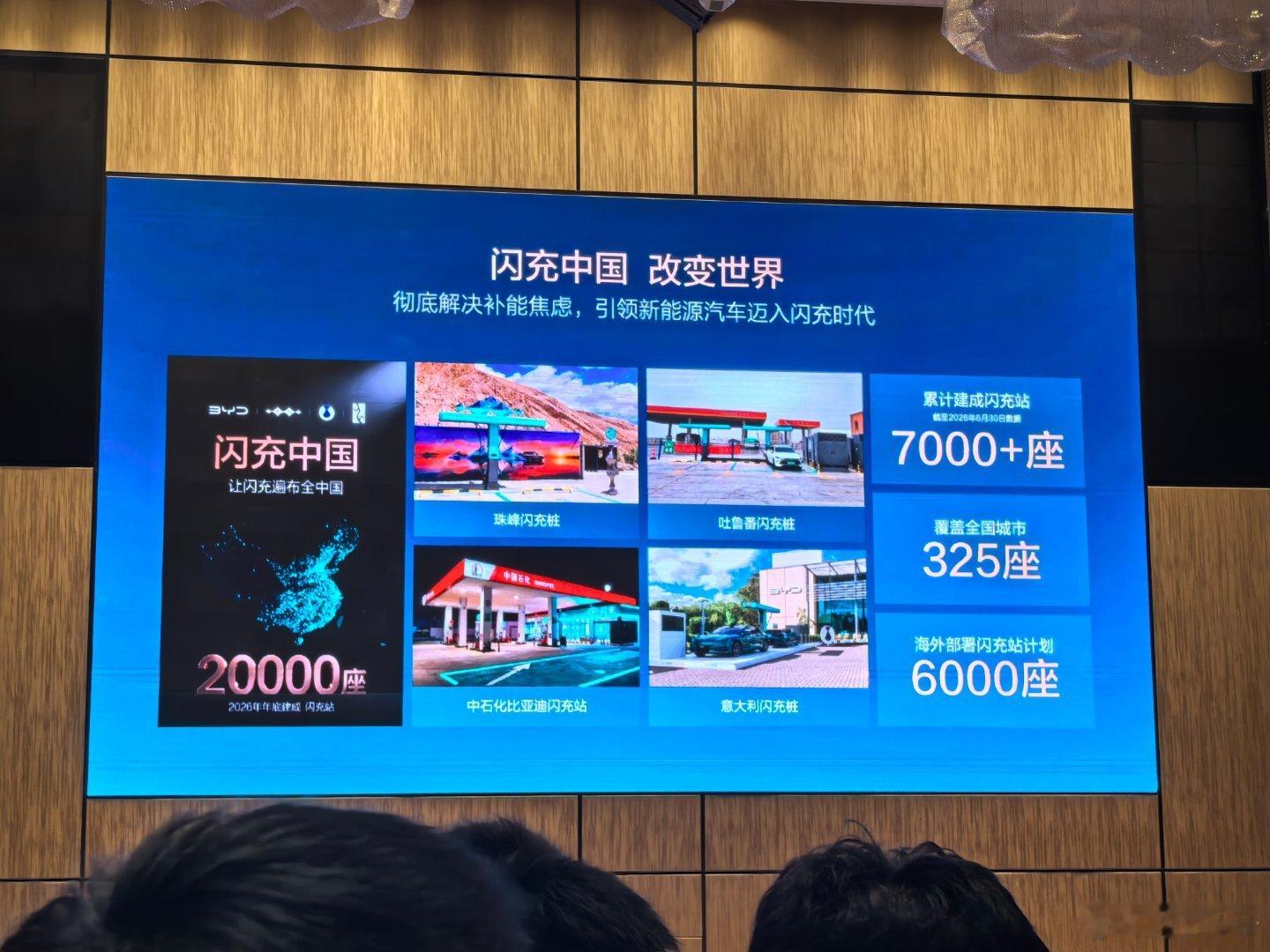 从3月份发布到6月底，闪充站已经7000+座，年底2万座目标势在必得，马上还会有