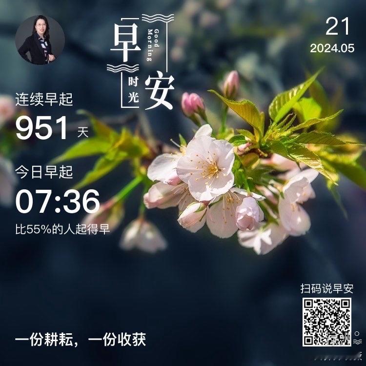 #早安#一份耕耘，一份收获  ​​​