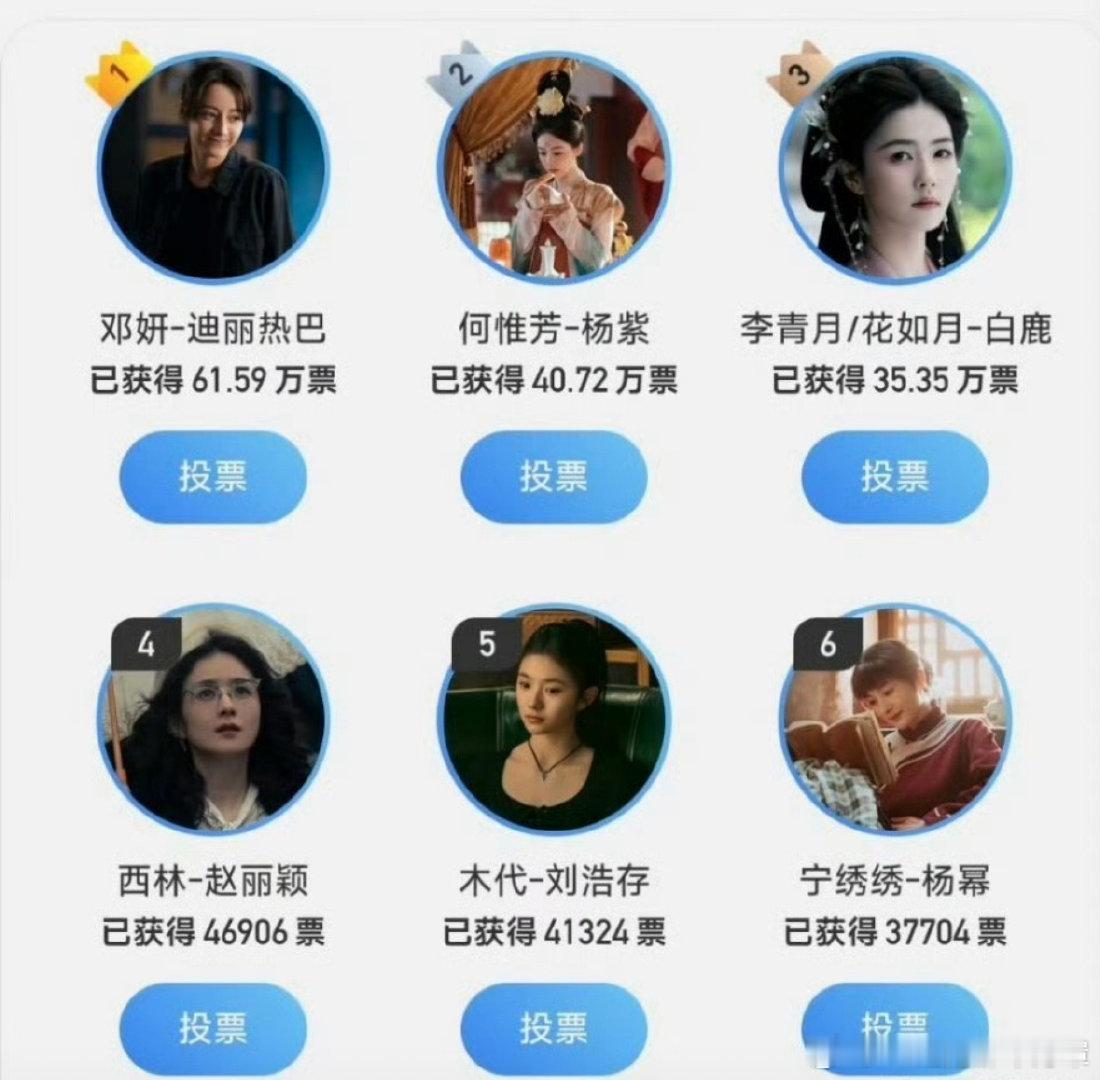 迪丽热巴的邓妍值得一个大断层 ​​​