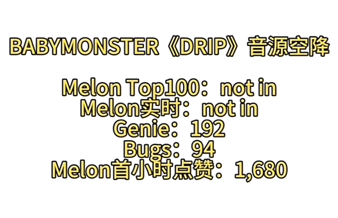 宝怪新曲『DRIP』空降成绩