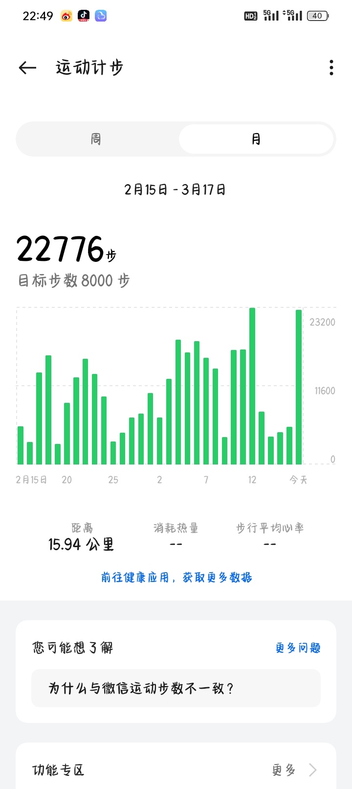 感觉自己抢的可怕