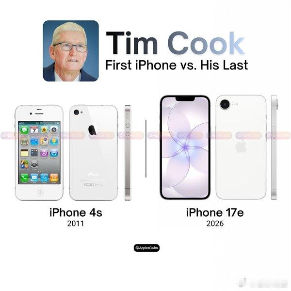 【库克任期内首款和末款iPhone都是60Hz】苹果e系列仍坚守60Hz屏幕9月