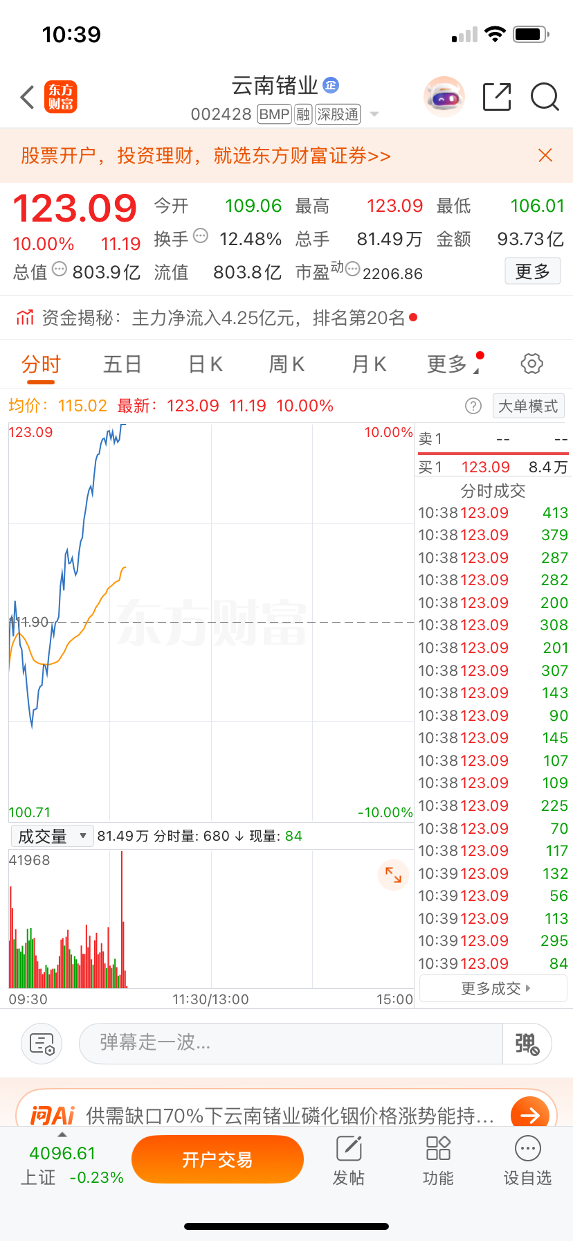 漂亮！漂亮！马哥这双火眼金睛没白练吧？云南锗业，涨停了！跟上的兄弟，此刻是不是满