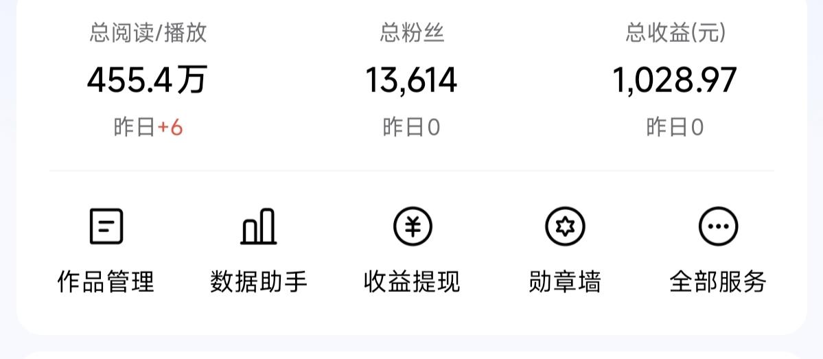 不知道从哪下手了，今天再一次清空之前数据，准备重新整理思路，赛道，垂直度，有没有