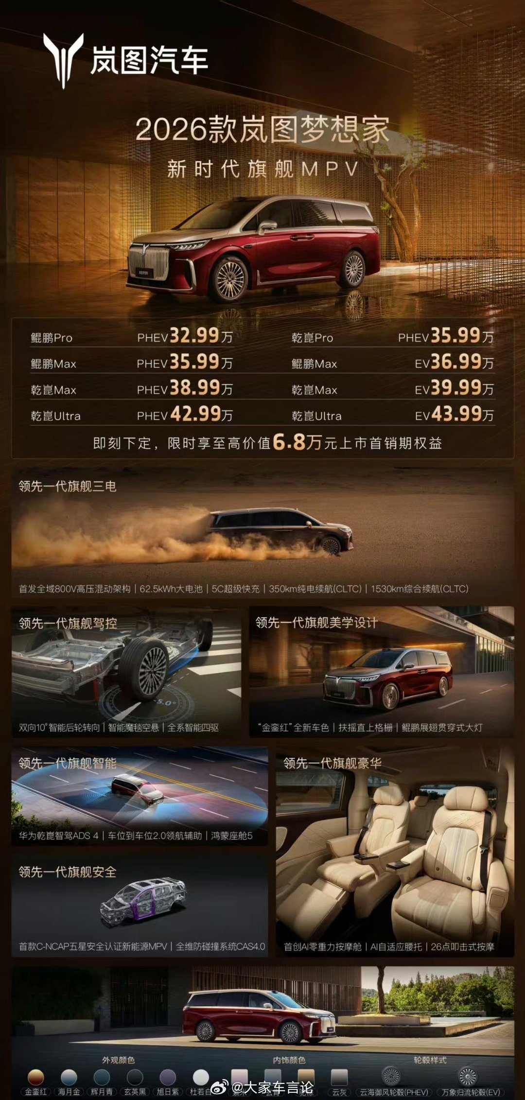 新款岚图梦想家上市 32.99w起，根据智能辅助驾驶区分为鲲鹏版（高速NOA 和