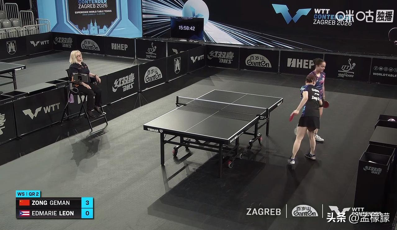 纵歌曼3比03-0埃德玛丽·莱昂🇵🇷【11-6，11-3，11-9】 
杨晓