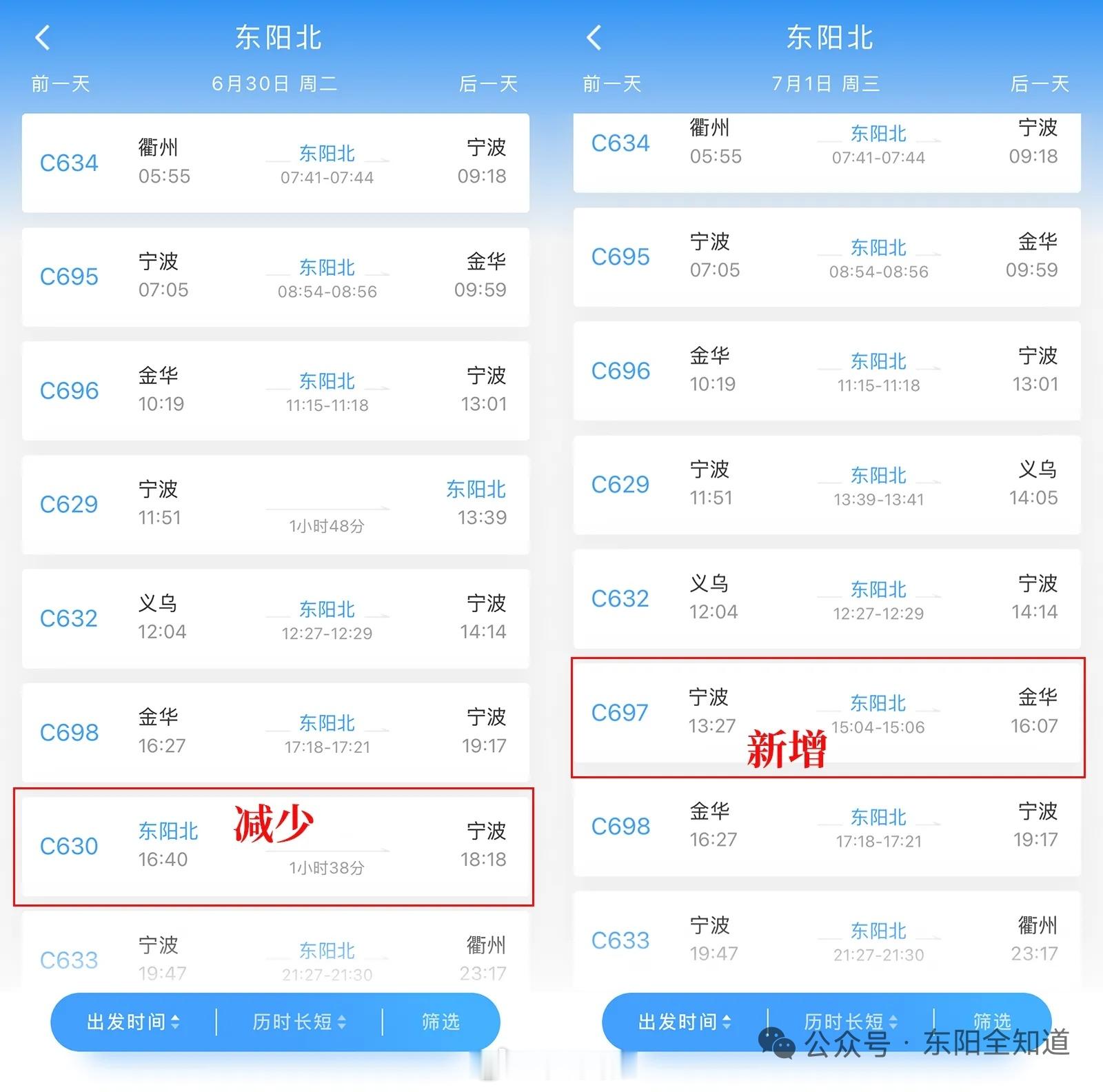 东阳身边事 目前开行的宁波往返东阳北C629/30次，将延伸至义乌站始发终到，其