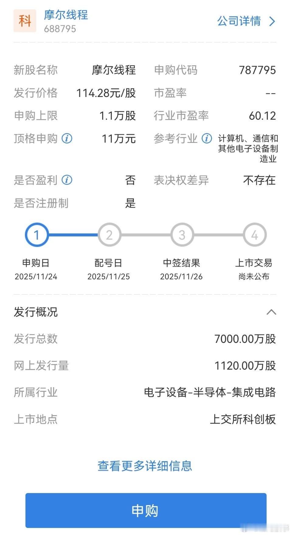 新股申购:摩尔线程能打肯定是要打一下的，这个是肥肉。 