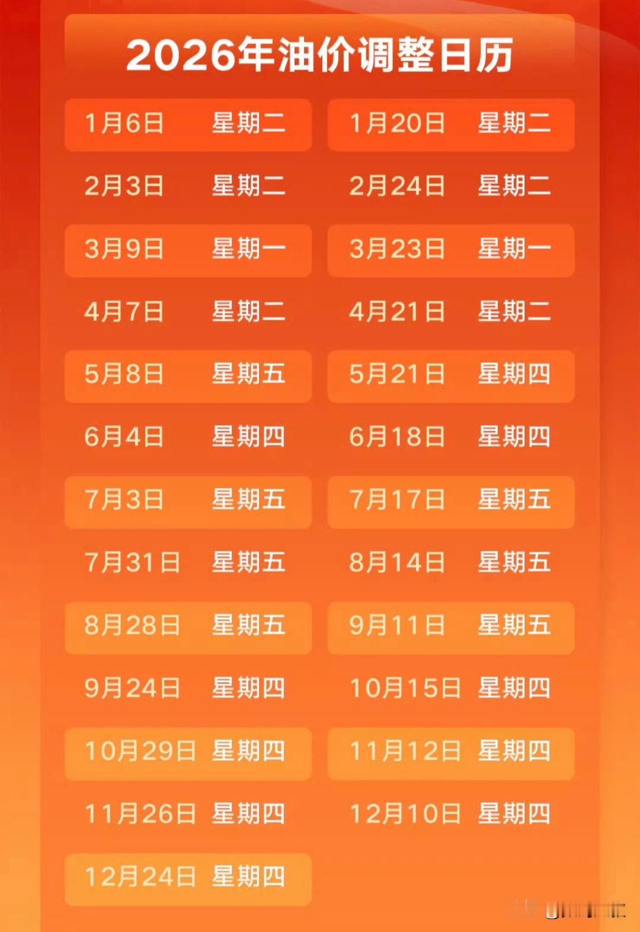 太难了，油价大涨！
根据目前掌握的消息，7月31日，油价将大涨，折合92号汽油每