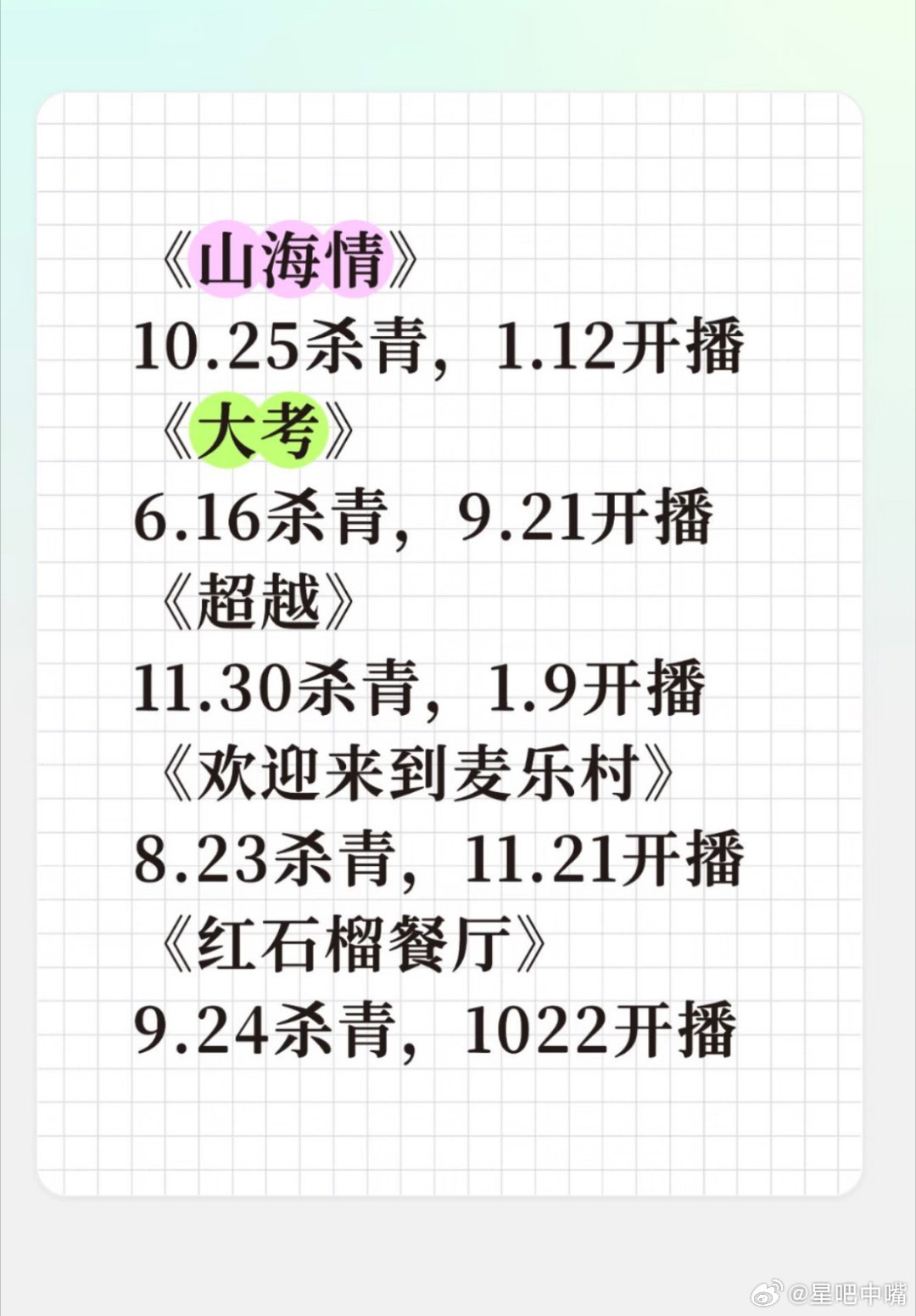 最近几年剧集杀青到开播日期历时天数：《红石榴餐厅》9月24日杀青，10月22日播