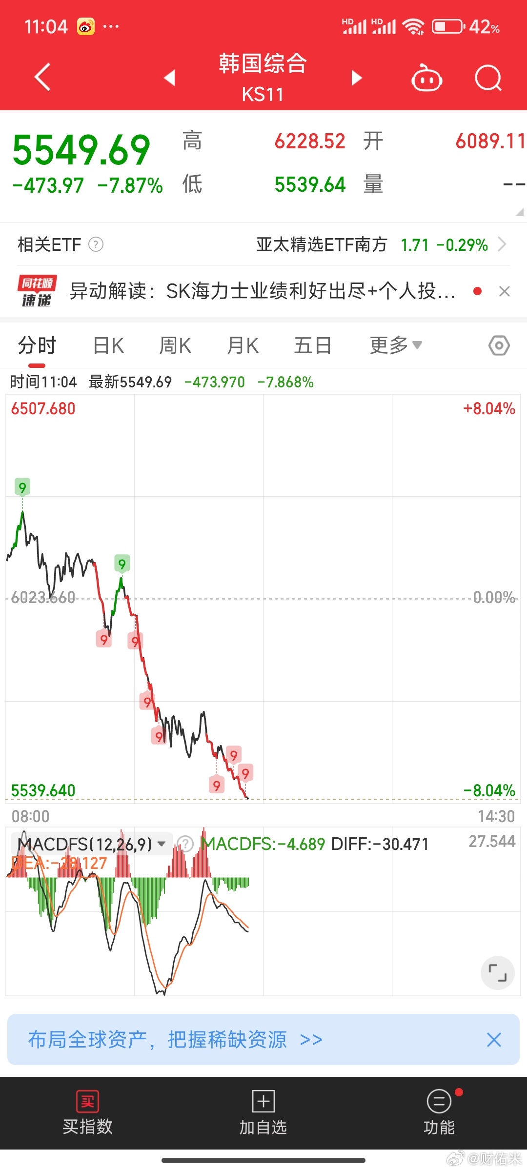 KTV里面的韩妹越来越多了 