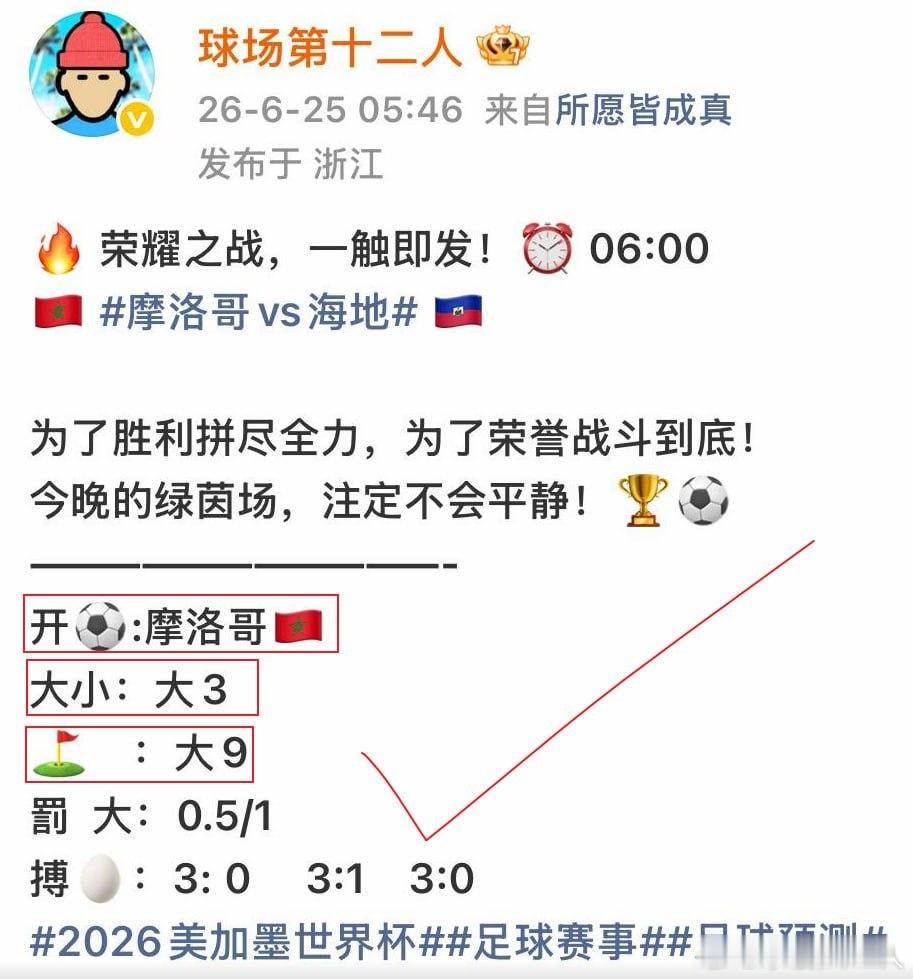 摩洛哥4-2逆转海地，摩洛哥2胜1平积7分小组第2出线，海地三战全负小组第4无缘