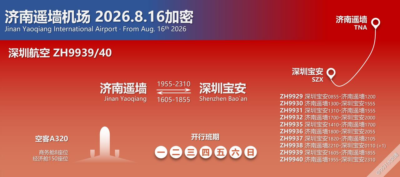 8月16日起，深圳航空加密ZH9939/40深圳宝安-济南遥墙晚班航线，空客A3
