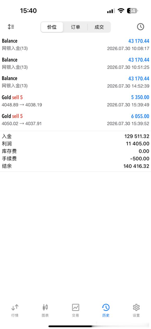 周先生顺利拿下开门红！我相信有你们的加入，老王团队会越来越辉煌，让我们共同实现属