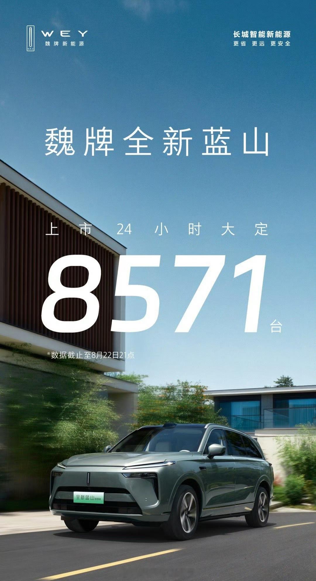 「魏牌全新蓝山24小时大定8571台」蓝山有这个成绩很不错了这个战报还挺有意思，