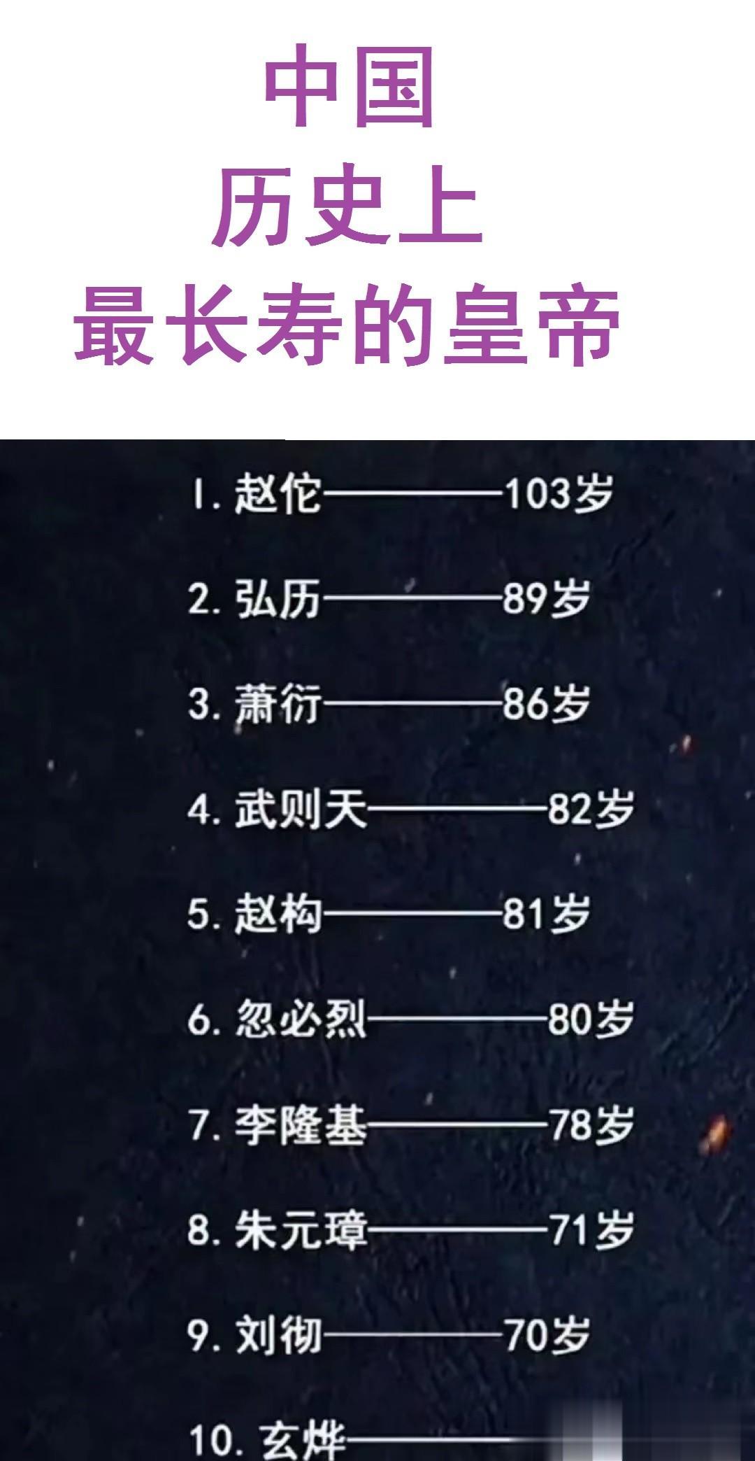 赵佗：我是皇帝，我活到了103岁；
武则天：我是女皇帝，我活到了82岁；
朱元璋